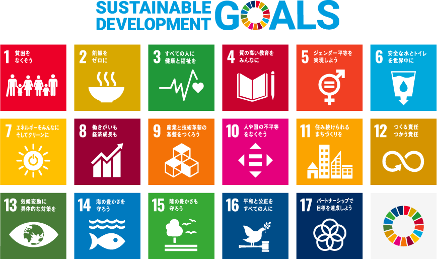 SDGs